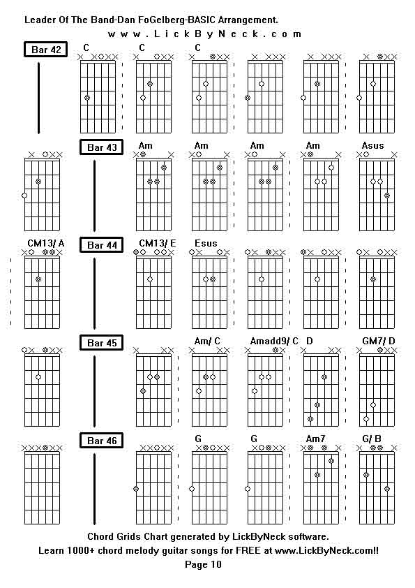 Chord Grids Chart of chord melody fingerstyle guitar song-Leader Of The Band-Dan FoGelberg-BASIC Arrangement,generated by LickByNeck software.